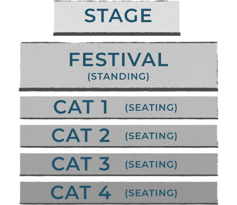 Seating plan: Stage, Festival A, and Festival B areas at Mega Star Arena, Kuala Lumpur